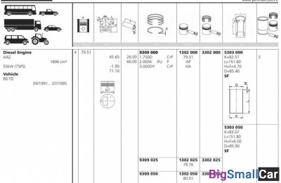 Поршень поштучно yenmak 1302050 1.9TD 79.5 плюс 0.5 1.7 - купить Сочи