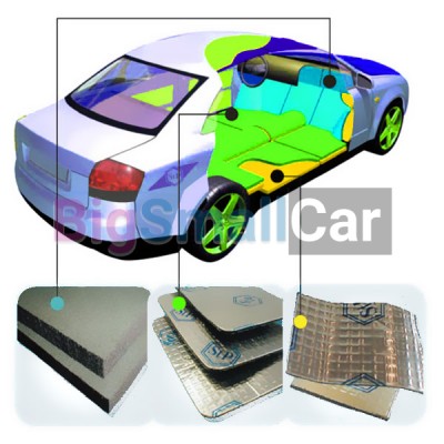 Шумоизоляция JENSEN, Шумоизоляция автомобиля JENSEN